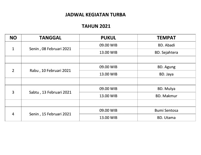 BPP P3UW Lampung berencana akan melakukan kegiatan Turun ke Bawah (Turba) ke semua wilayah Bumi Dipasena mulai hari senin 08 Februari 2021 yang akan datang.
